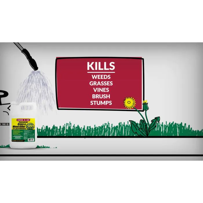 41 glyphosate herbicide mixing chart outlet website www pinnaxis